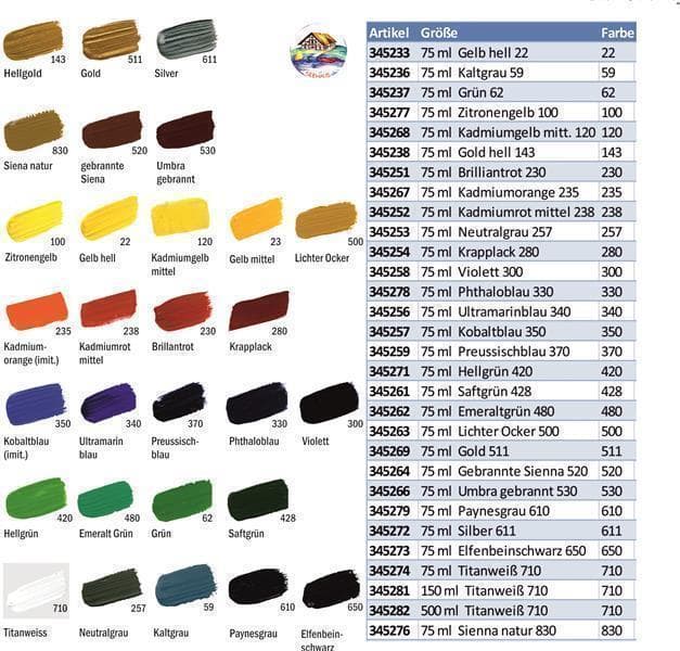 Acryl Farbtafel – 2